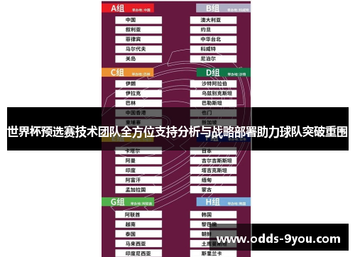 世界杯预选赛技术团队全方位支持分析与战略部署助力球队突破重围