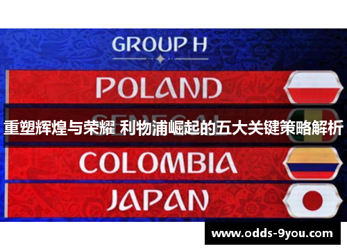 重塑辉煌与荣耀 利物浦崛起的五大关键策略解析
