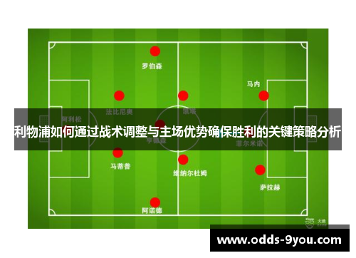 利物浦如何通过战术调整与主场优势确保胜利的关键策略分析